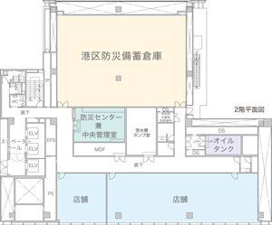 サステナビリティの取組み