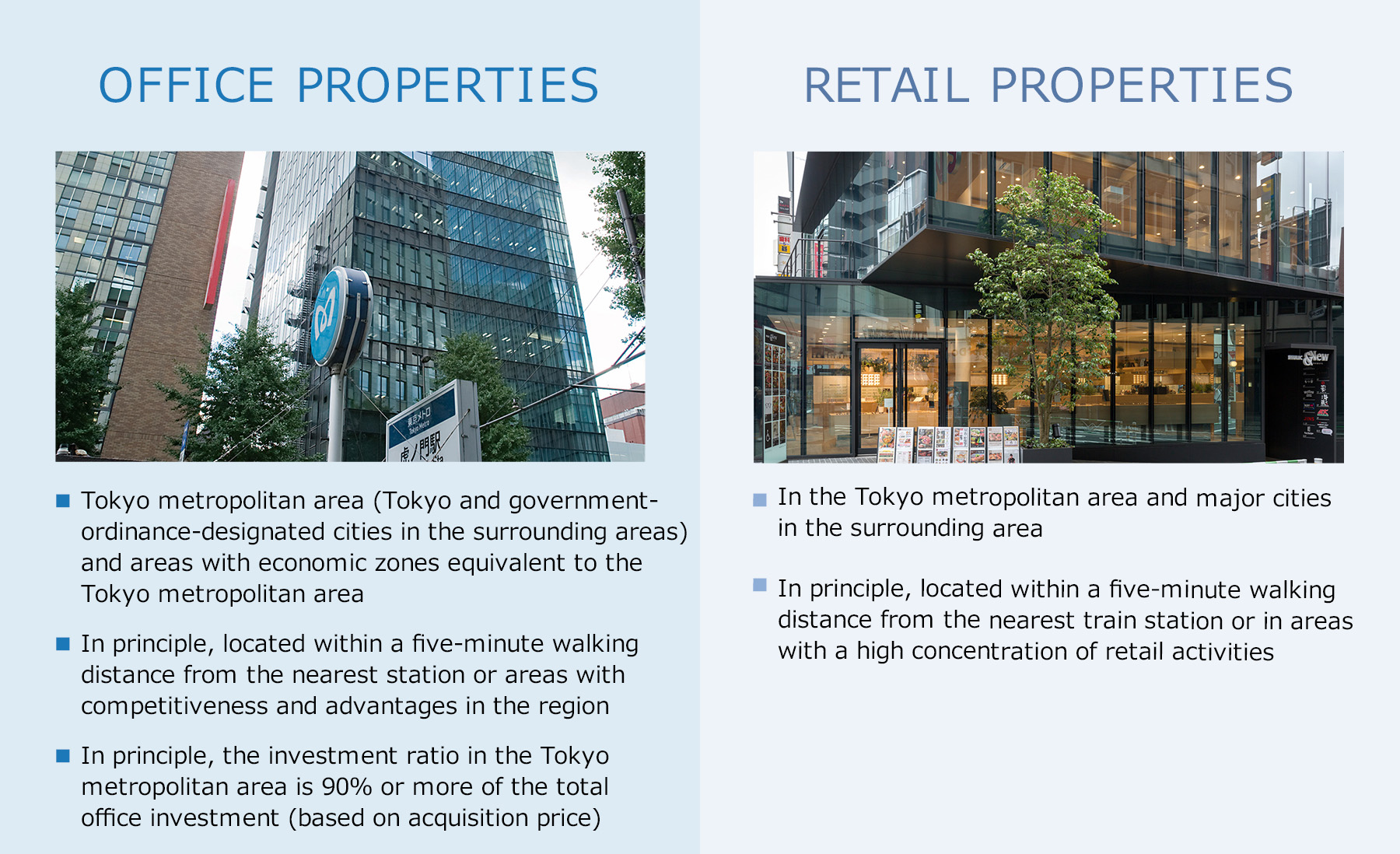 Focused Investment in Tokyo Commercial Properties